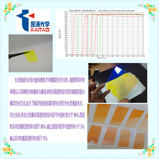 ����480nm�L��ͨ�VɫƬ ������cÓë���݃x�t��430�L��ͨ�V��Ƭ