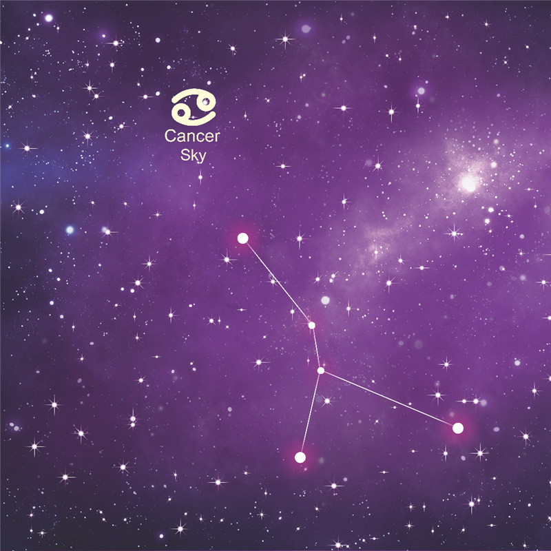 十二星座生日圣诞礼品礼物礼盒星空包装纸diy手工装饰包书皮彩纸