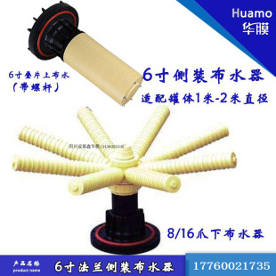 ��צ���bS417�ϲ�ˮ�� 6Ӣ�編�mʽ1��2�ײ���䓹�ܛ��ˮ�^�V�O��