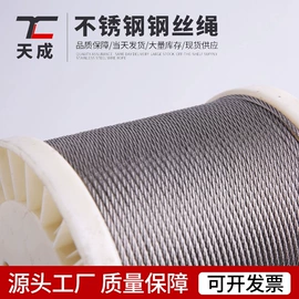 钢丝绳;吊装绳带;其他索具