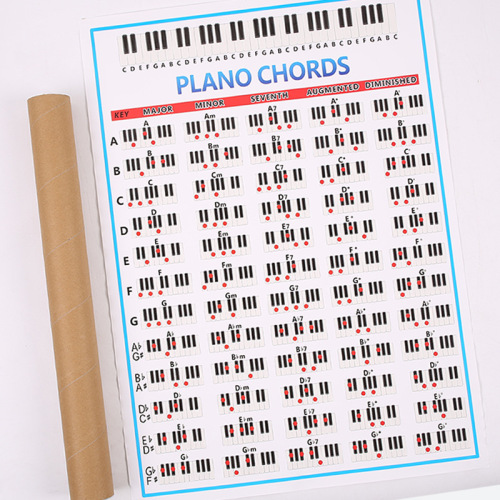 Wholesale staff piano chord practice chart, coated paper 88-key piano fingering chart for beginners, chord score