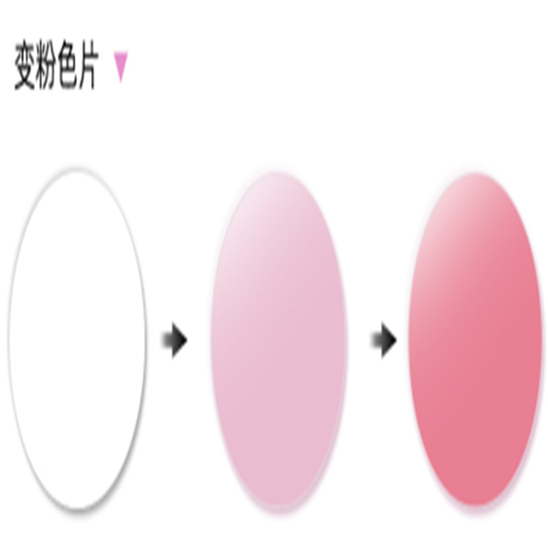 1.56 color changing powder