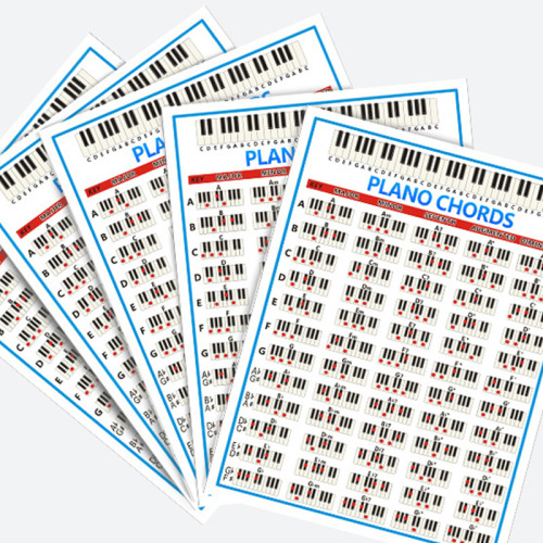 Wholesale staff piano chord practice chart, coated paper 88-key piano fingering chart for beginners, chord score