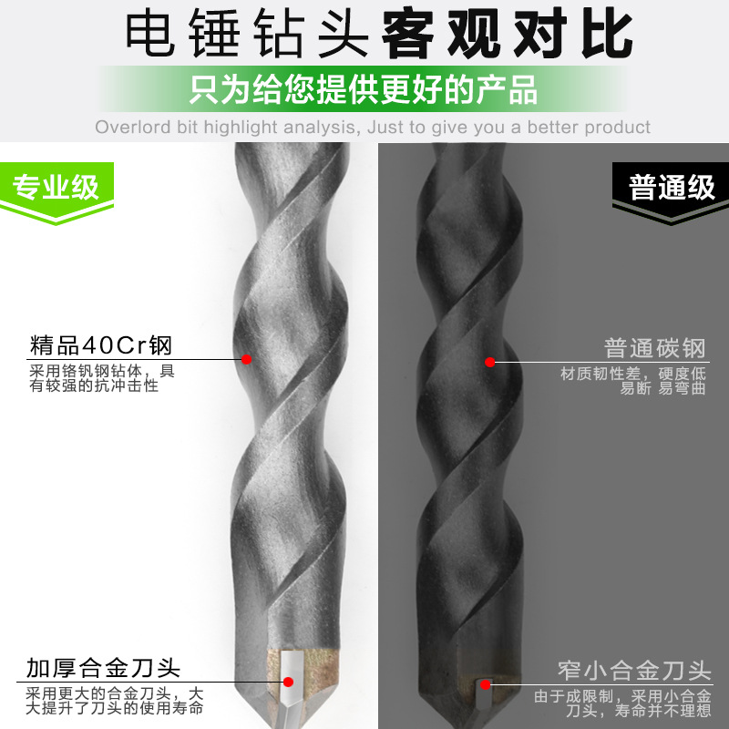 [Boutiqueato] Square Handle Four-Pit Masonry Stone Electric Hammer Drill Bit Concrete Wall Drill Construction Impact Drill