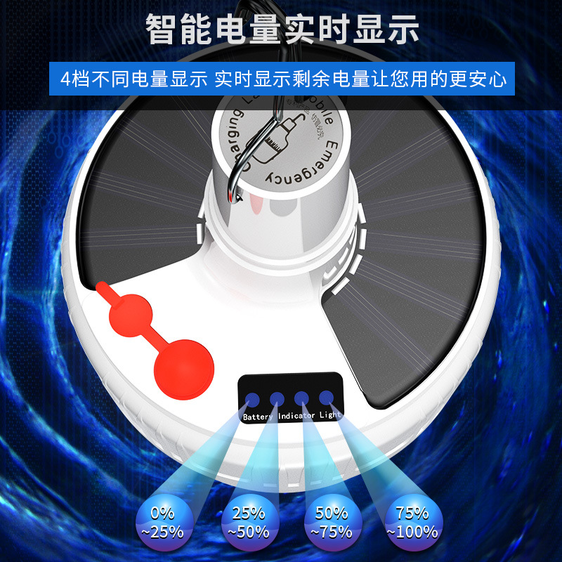 Transfronterizo Solar LED recargable bombilla de ahorro de energía de emergencia puesto de iluminación de emergencia mercado nocturno camping Luz de camping