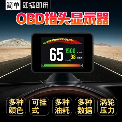 Car display Monitor Car Head-Up