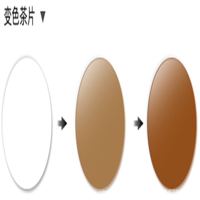 1.61 color change (Gray, tea)