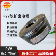 ߵRVV 8*0.75ƽ豸