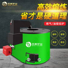 �S��ֱ�N��Ȼ��ȼ�����X�t���U�X�����޴���̎��С�͹��I偠t