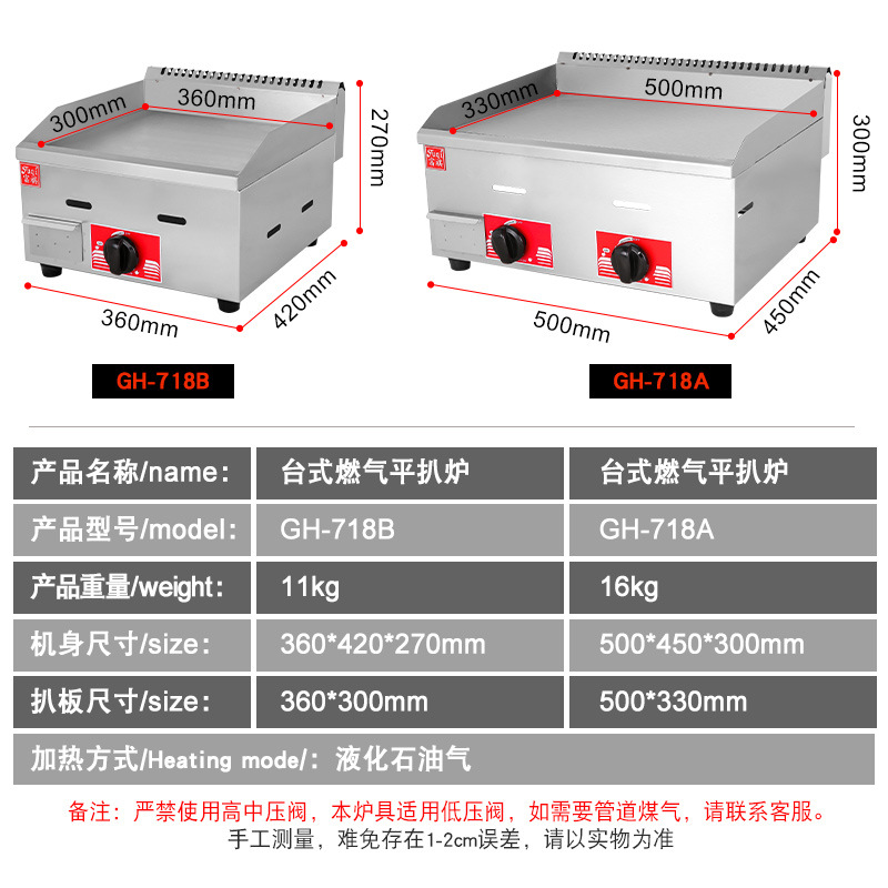 ��������ȼ����¯ ���������ճ��۳�����ץ��������̯ú�������