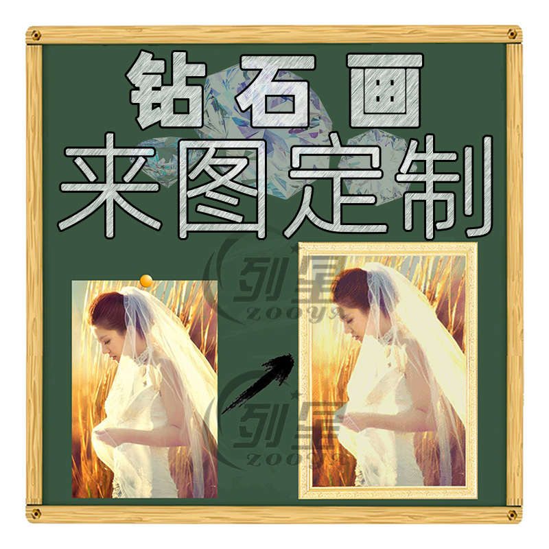 Liexing Diamond Painting Full Diamond DIY Photo Living Room Bedroom Decorative Painting Couple Figure Photo 5d Diamond Cross Stitch