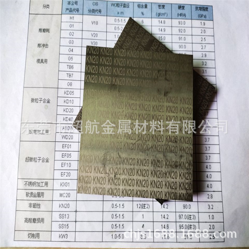 进口KN20无磁钨钢板块  耐腐蚀性NA20耐热性硬质合金模具用钨钢棒