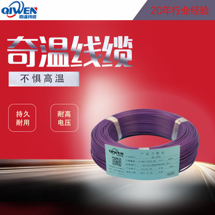 �F�����ߜؾ� AF-250 0.35ƽ��(19*0.16) 늙C�ߜؾ�,�͸ߜؾ��|