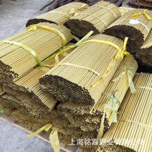 �N���������S�~�� CUZN33�~�� CUZN36�S�~�� �S�~�� �S�~��