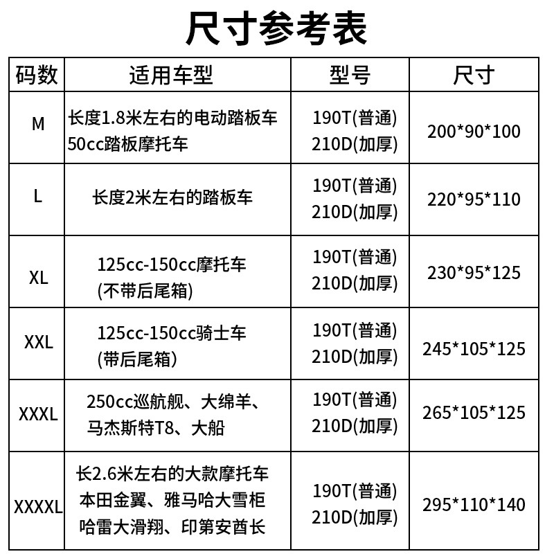 Cubierta de motocicleta, cubierta de coche de tela Oxford engrosada, cubierta de lluvia, cubierta de protección solar Harley, cubierta de coche de protección solar, cubierta de lluvia y polvo