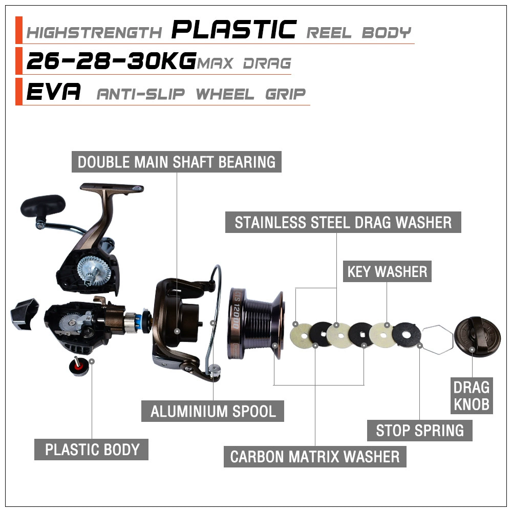 Pro Beros new CTS all -metal spinning wheel 14+1 left and right hand swaps a long voucher fish and fish line wholesale