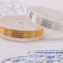 DIY�Ʒ�����ɫ�ֹ������^����~���@���~�z�����;�����A903