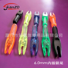 ���w���U�u�ü�β ̼���U ��� 5.9/ 6.0�Ȳ��β �S�ҬF؛����