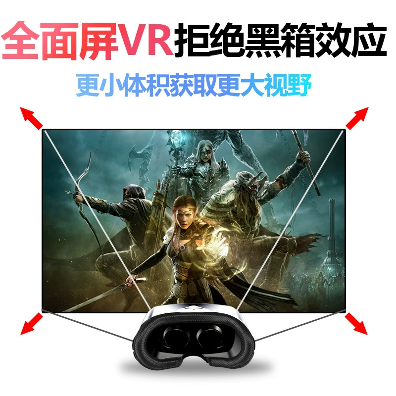 VR-гарнитура (VRG) Classic White — мобильная 3D, поддерживает телефоны 5–7″, набор аксессуаров