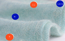 13֧�߱���30%�R��ë30%����ū��ë40%����ɫ�����l�ɼ���Ƭ