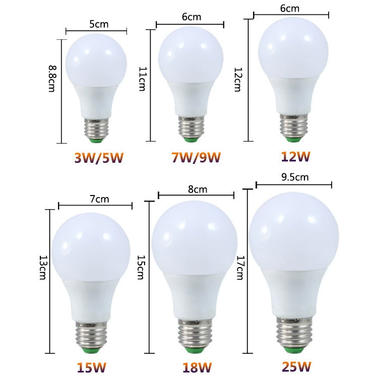 LED-люминесцентная лампа уровня горизонта, суперяркий энергосберегающий свет, прямые поставки с завода, с резьбовым патроном, оптом