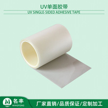 �Ƴ�uv���zĤ 늸ж�λ�и�Ĥ UV�����z�� �댧�w�и�PO���oĤ