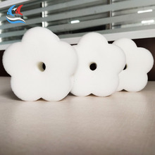 R^Vdɫ͹z _ͺd ֧ցă