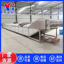 ����Ʒ���ؿڷ�Һ�ؚ͜����C ���Ų��̲˰��Ϛ����C����ۈA����