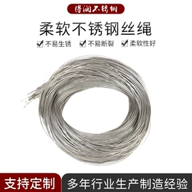 钢丝绳;金属丝绳;不锈钢丝绳