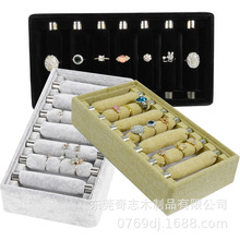 �¿�7�l��ָչʾ�бP�����q��ָ���С�бP�錚���Ʒչʾ����