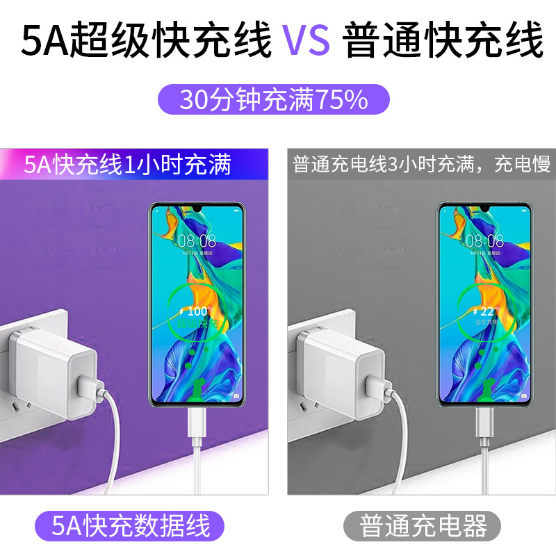 화웨이 LeTV 호환 USB C타입 5A 100W 초고속 충전 데이터 케이블