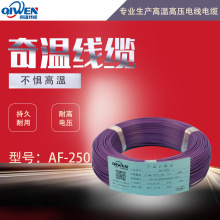 ��� �F�����ߜ�늾���|/��y�ߜ،���--PFA�͸ߜ�늾��F������