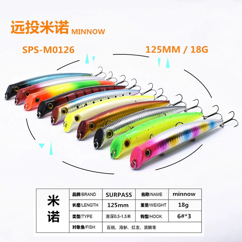 [Factory Outlet] Три крючка Lou Yamino для дальних поездок 125 мм 18 г Оптовые рыболовные снасти Все виды пластиковых поддельных приманок