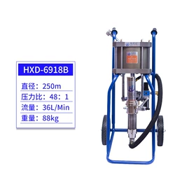 喷涂机;喷枪;涂装配件