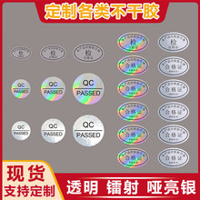 �F؛�߲��D��aƷ�z�ϸ��C͸�����y���R�淴��QCPASS�|�z�˺��N
