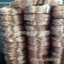 �S��ֱ�N�����~��  �t�~�� T2���~���S�b5���� Ҏ��ȫ �ǘ˿��ƶ�