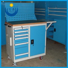 �����Ƅ�������܇ ���鹤��܇���ߙ� �FƤ�� �๦��܇�g�S��܇