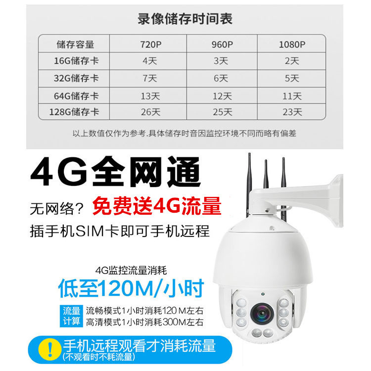 4G6寸球机20倍变焦全彩人形跟踪球机4G监控solardomecamera夜视版