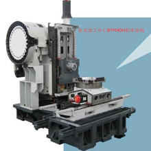 ����������ʽ�ӹ�����BYM400Hϵ�Ў����섂�Ժþ��ȸ��|����