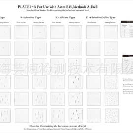 钢中非金属夹杂物含量测定评级图E45（美标号:E45）金相标准挂图