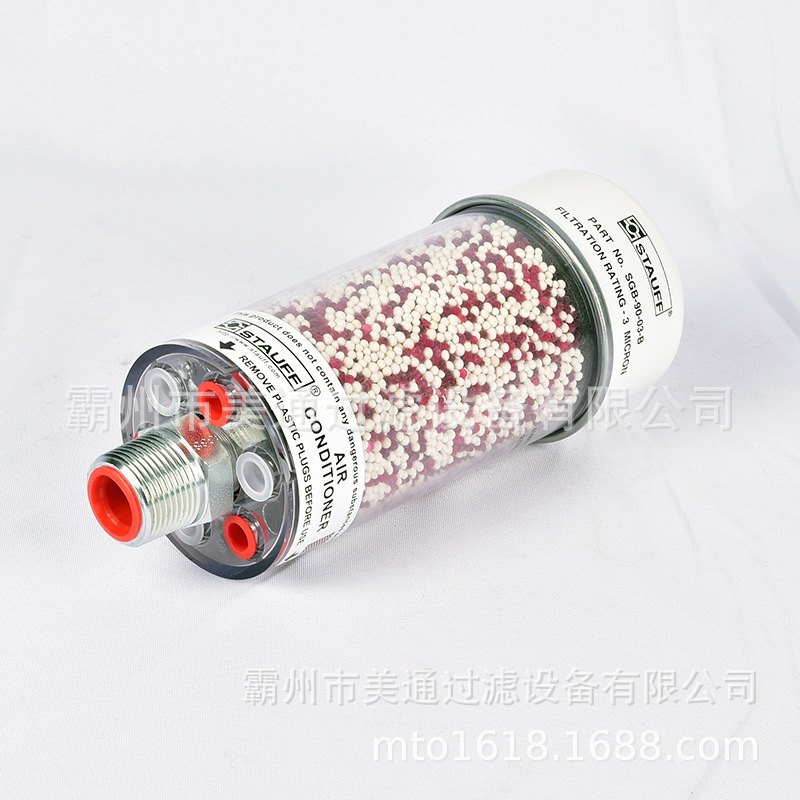 ����������ֱ���� STAUFF SDBL 096 ���¸���������о������˰