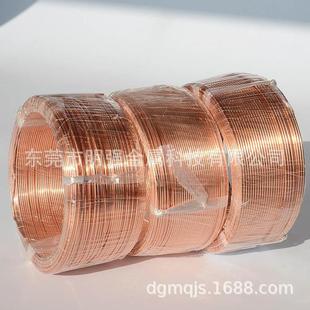 ���~���S�� ȫܛ���~�� �S�~�� ��Ӳ���~�z Qsn6.5-0.1���~��a