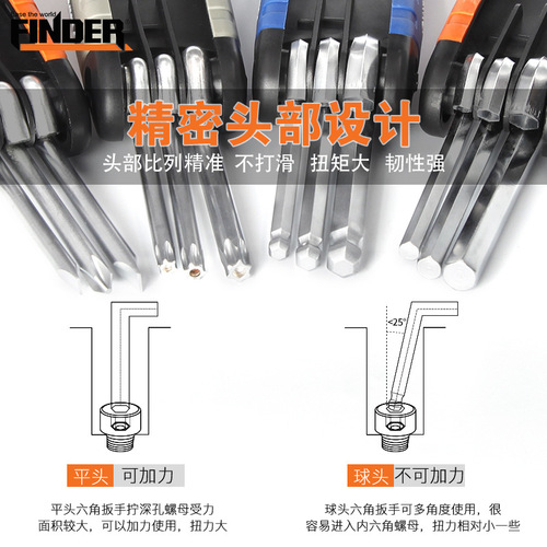 Discoverer portable folding hex wrench set with vanadium steel flat head ball head thread multifunctional screwdriver
