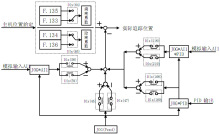 冷弯线材滚压粉末冶金钢丝波纹片龙骨钢筋笼成型机系统解决方案