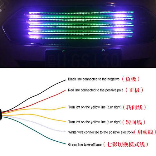 厂家私模幻彩汽车led中网日行灯流光七彩中网跑马灯条led转向灯