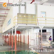 ���V�|���ǡ��Ҿ��o늇��T���a�O�� ľ��Ʒ�Ԅӻ��T�b��ˮ���S��