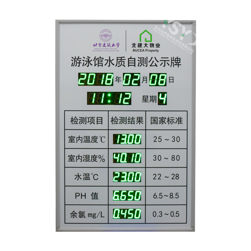 ��Ӿ��ˮ���Բ⹫ʾ�� ��ʪ�ȼ���� ˮ�� ����PHֵ���ݲɼ�����