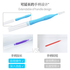 醫潔牙縫刷牙間刷正畸矯正牙套牙刷0.4-1.5軟毛牙縫間隙刷32支/袋