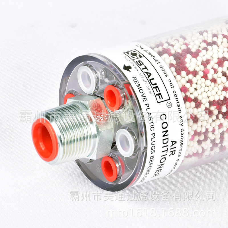 ����������ֱ���� STAUFF SDBL 096 ���¸���������о������˰