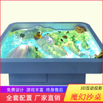儿童游乐园室内设备互动投影沙桌项目亲子互动投影沙盘游戏
